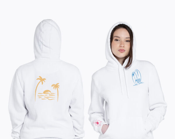 🌀Wave Break Hoodie🌀